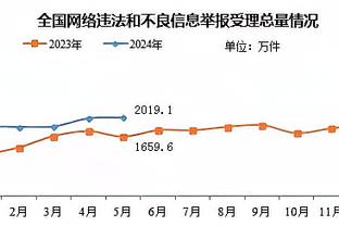 必威官方平台客服电话